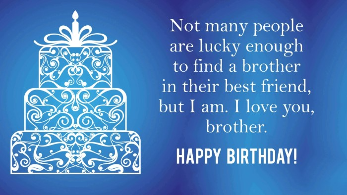 Inspiring Birthday Wishes for Brother