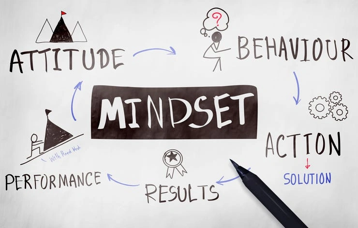 What Can We Do to Shift Our Mindset