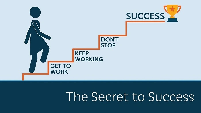 Their Secret of Success.